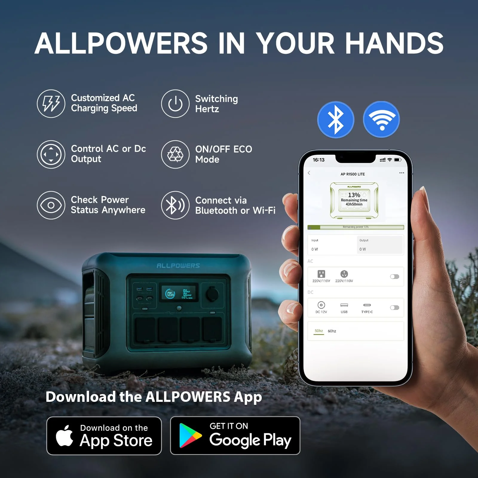 ALLPOWERS R1500 Portable Power Station 1600W, 1056Wh LiFePO4 Battery Solar Generator with 35dB Ultra-Quiet Operation, 1Hr Fast Charge, 15ms UPS for Home Backup, Indoor CPAP, Camping & RV