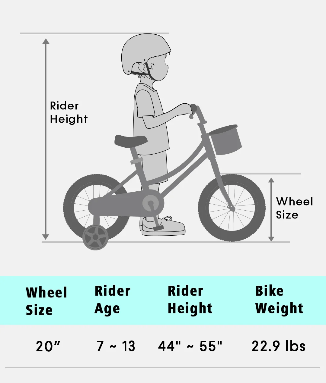 AVASTA 20'' Big Kids Mountain Bike for Age 6 7 8 9 10 11 12 Years Old Boys Girls Teen with Suspension Fork Front & Rear Dual Hand Brakes 6 Speeds Drivetrain, Cyan