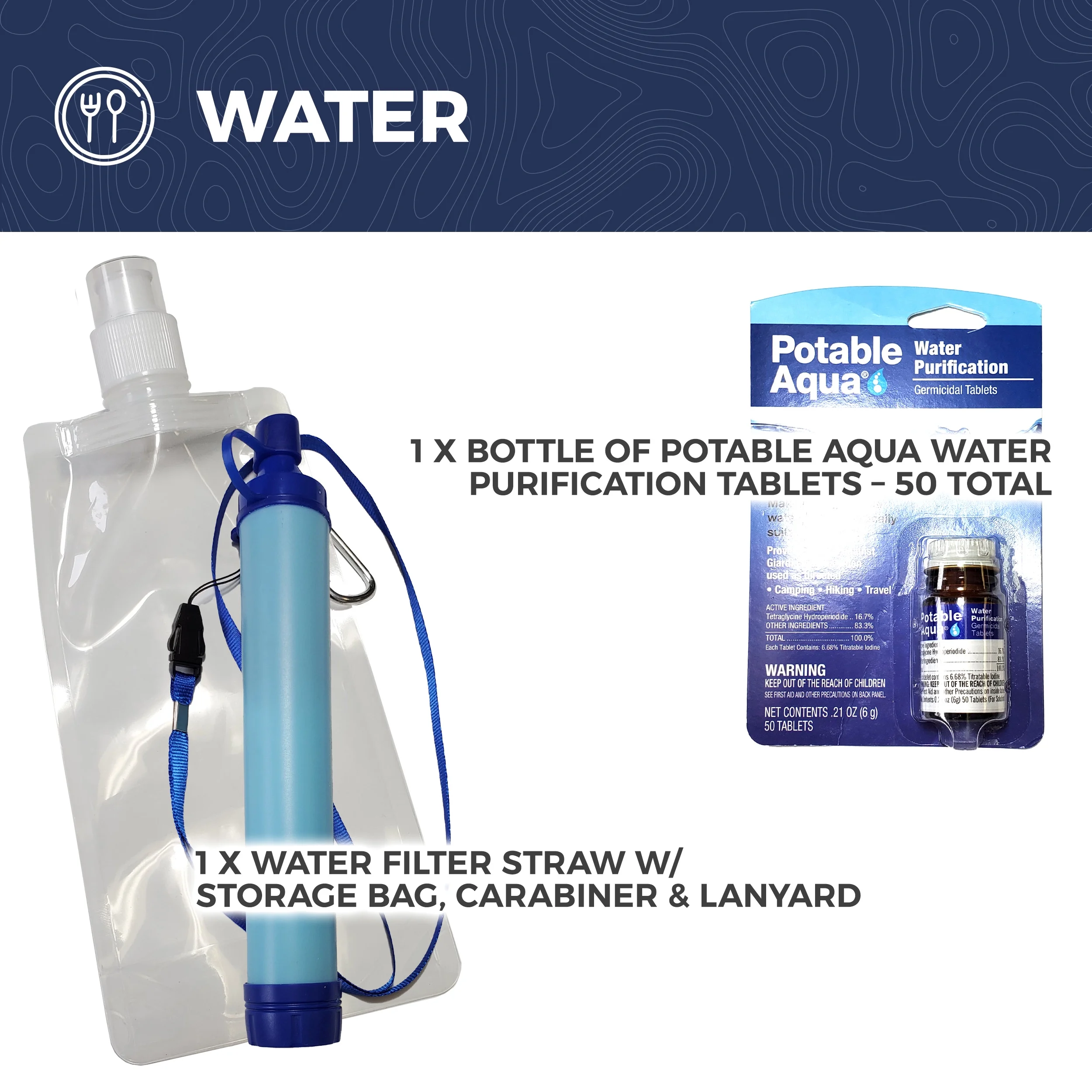 Pre-Packed Emergency Survival Kit/Bug Out Bag for 2 - Over 175 Total Pieces of Disaster Preparedness Supplies for Hurricanes, Floods, Earth Quakes & Other Disasters, Black