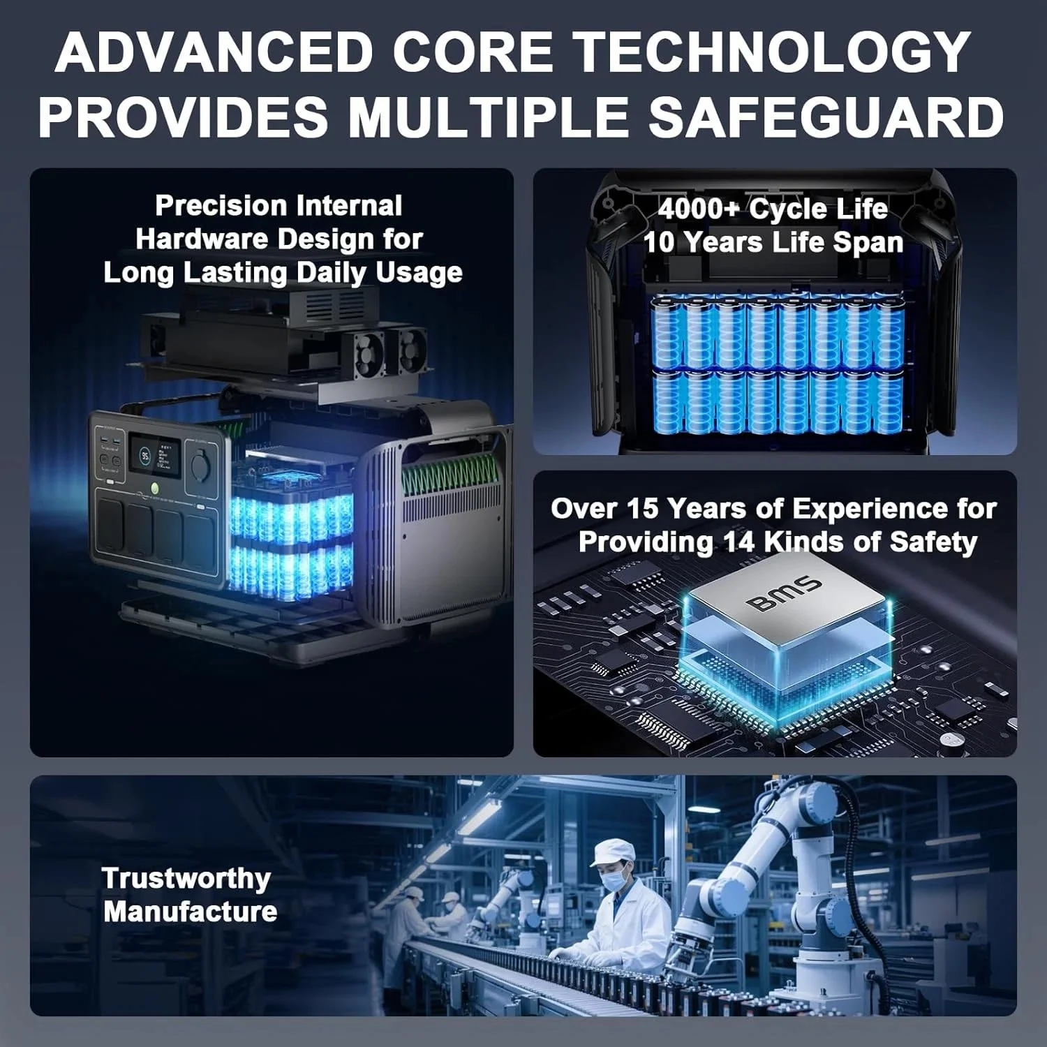 ALLPOWERS R1500 Portable Power Station 1600W, 1056Wh LiFePO4 Battery Solar Generator with 35dB Ultra-Quiet Operation, 1Hr Fast Charge, 15ms UPS for Home Backup, Indoor CPAP, Camping & RV