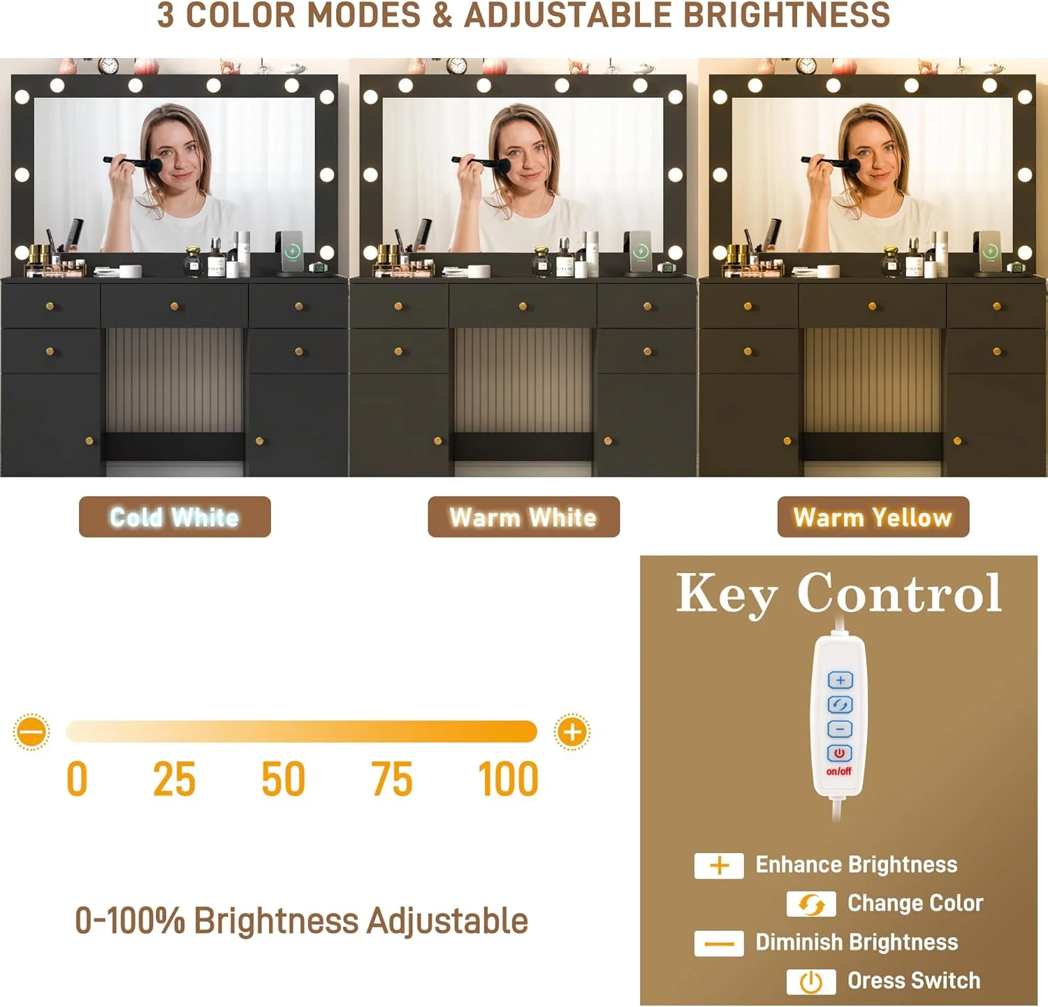 White Vanity Desk with Large Lighted Mirror & Power Outlet, Makeup Vanity Table with Glass Top & Drawers, Sliding Storage, 44.1