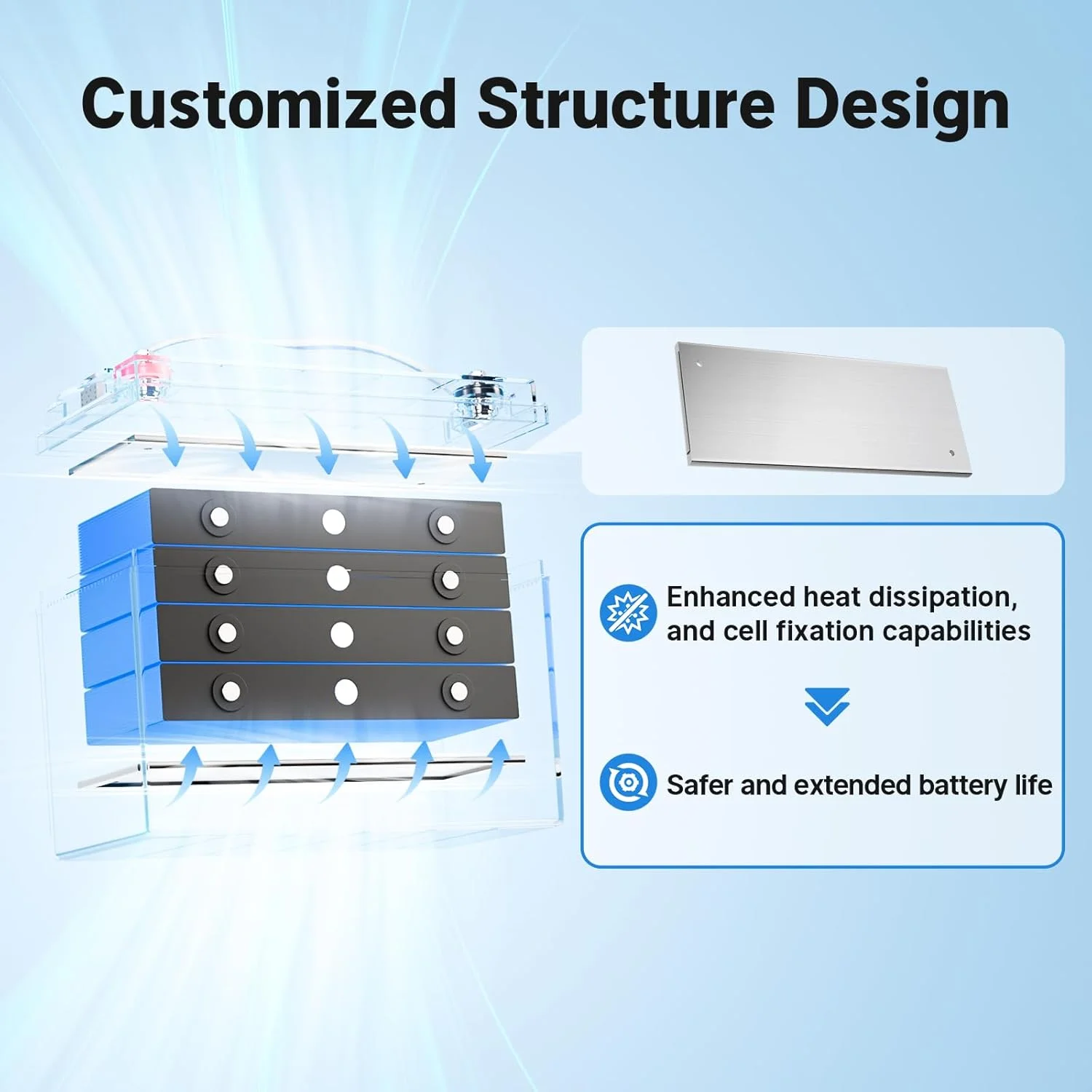 Redodo 12V 165Ah LiFePO4 Battery with Bluetooth, 165A BMS, 2112Wh, Group 31 Lithium Battery with 1.65X Longer Lasting, Perfect for RV, Marine, Solar