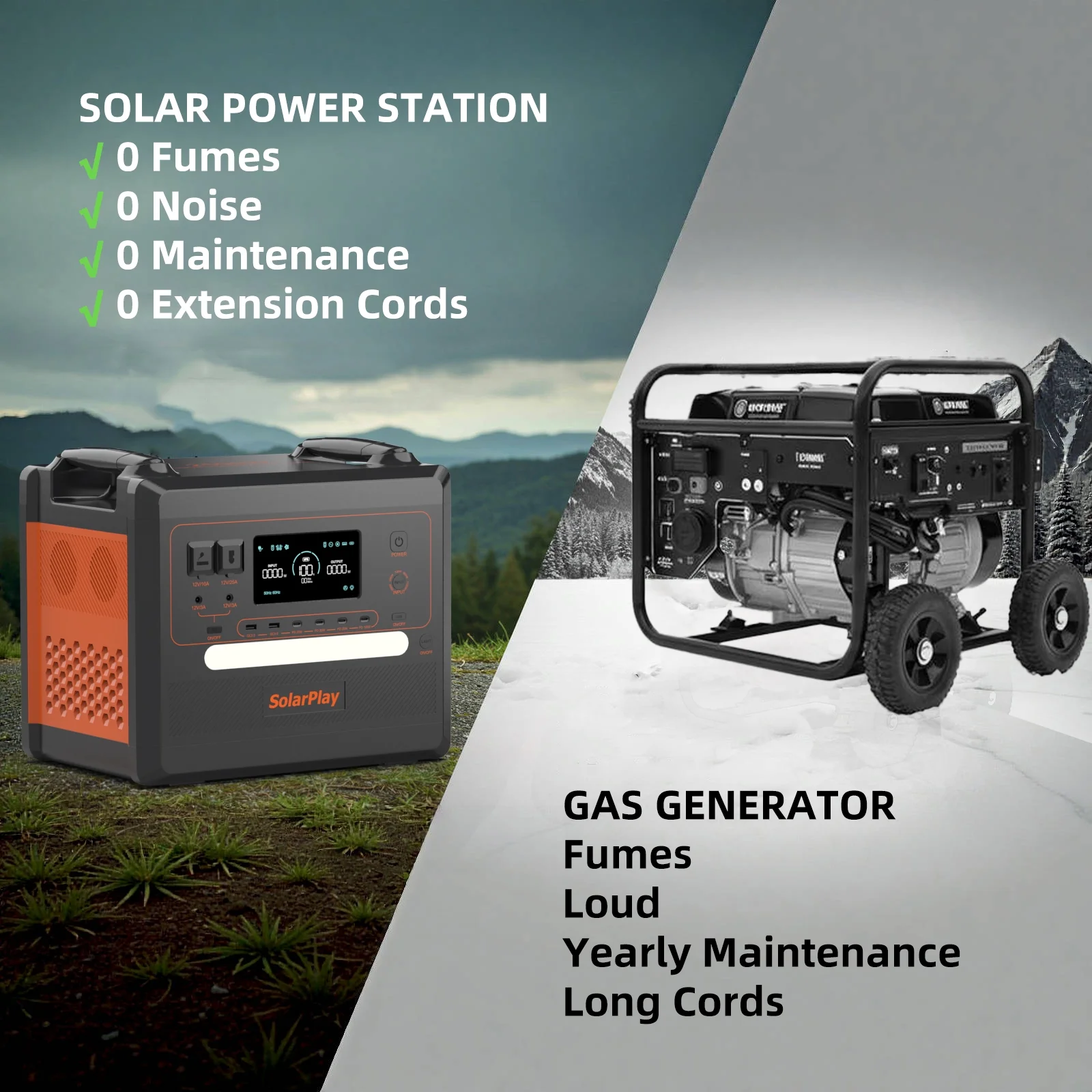 Solarplay 2400W(4800W Peak) Solar Generator, with 400W Solar Panel,2160Wh Portable LiFePO4 Battery Power Station for Camping Home Backup RV