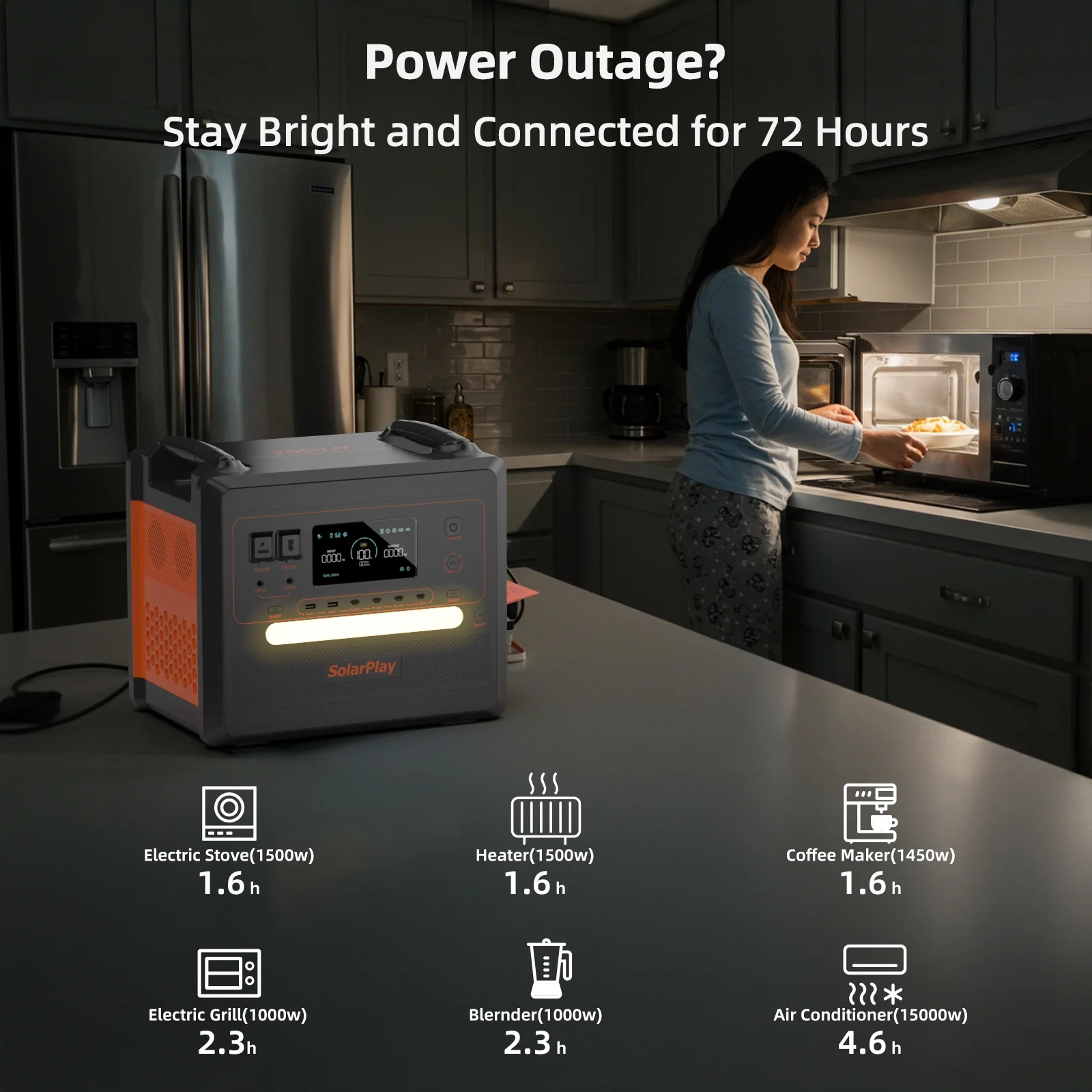 Solarplay 2400W(4800W Peak) Solar Generator, with 400W Solar Panel,2160Wh Portable LiFePO4 Battery Power Station for Camping Home Backup RV