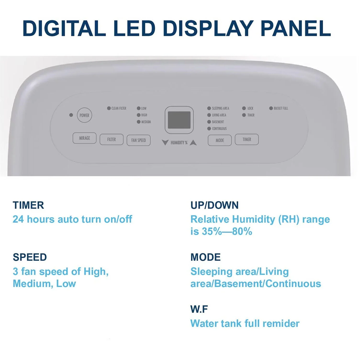 JHS Energy Star 35 Pint Dehumidifier in White - LED Display, 24H Timer