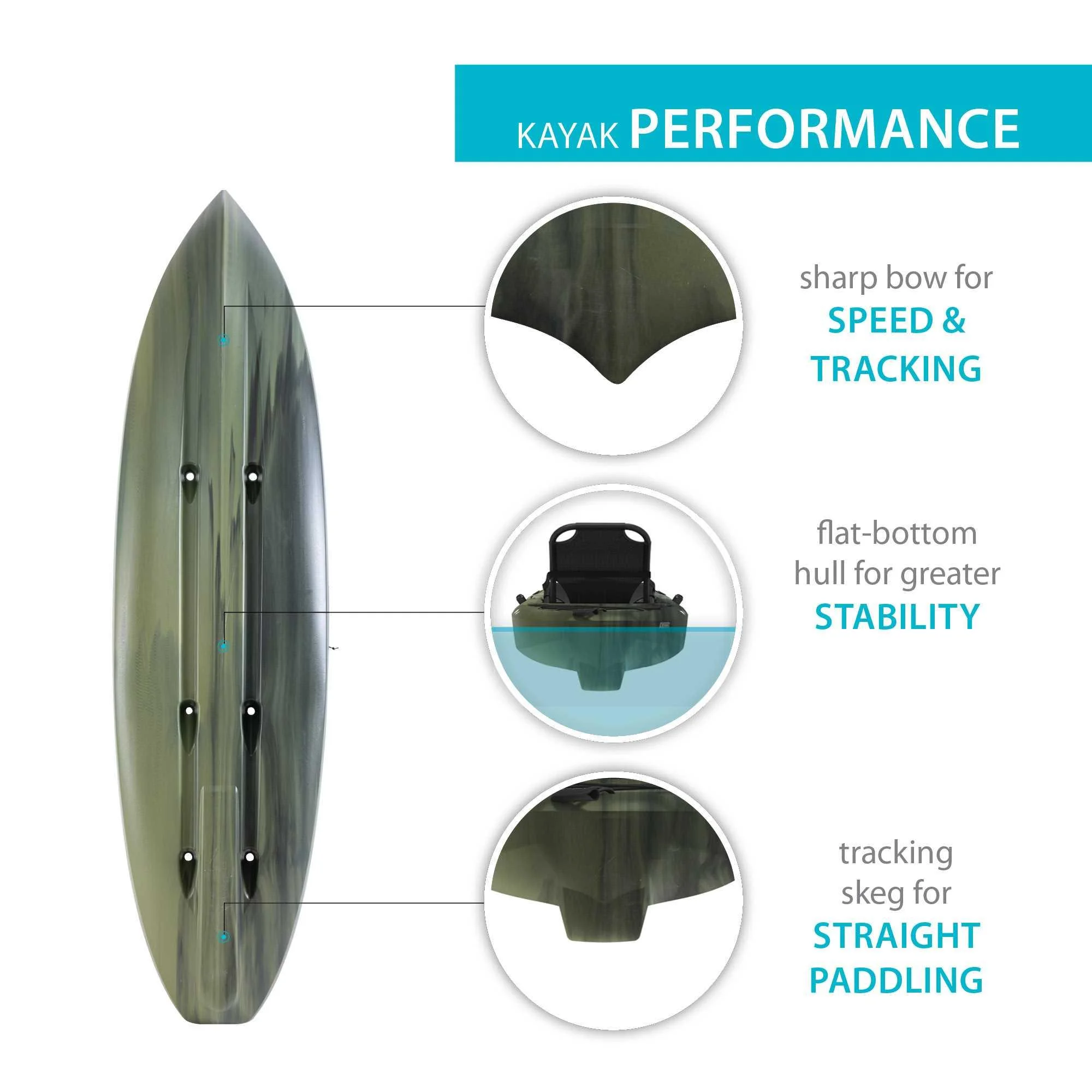 Lifetime Kenai Pro Angler 100 Kayak Moss Fusion - 91149