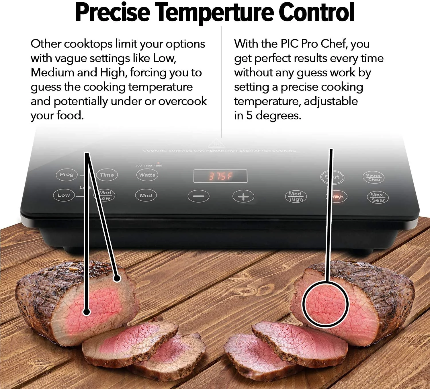 NuWave 1800w Precision Induction Cooktop 94 Temp Settings 100°F - 575°F in 5°F Portable Pro Chef Commercial-Grade NSF-Certified