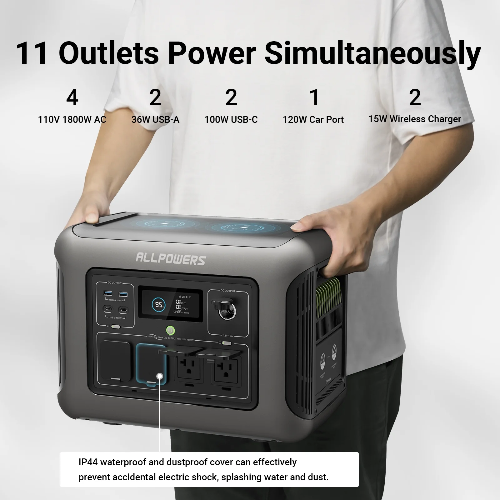 ALLPOWERS R1500 Portable Power Station 1600W, 1056Wh LiFePO4 Battery Solar Generator with 35dB Ultra-Quiet Operation, 1Hr Fast Charge, 15ms UPS for Home Backup, Indoor CPAP, Camping & RV