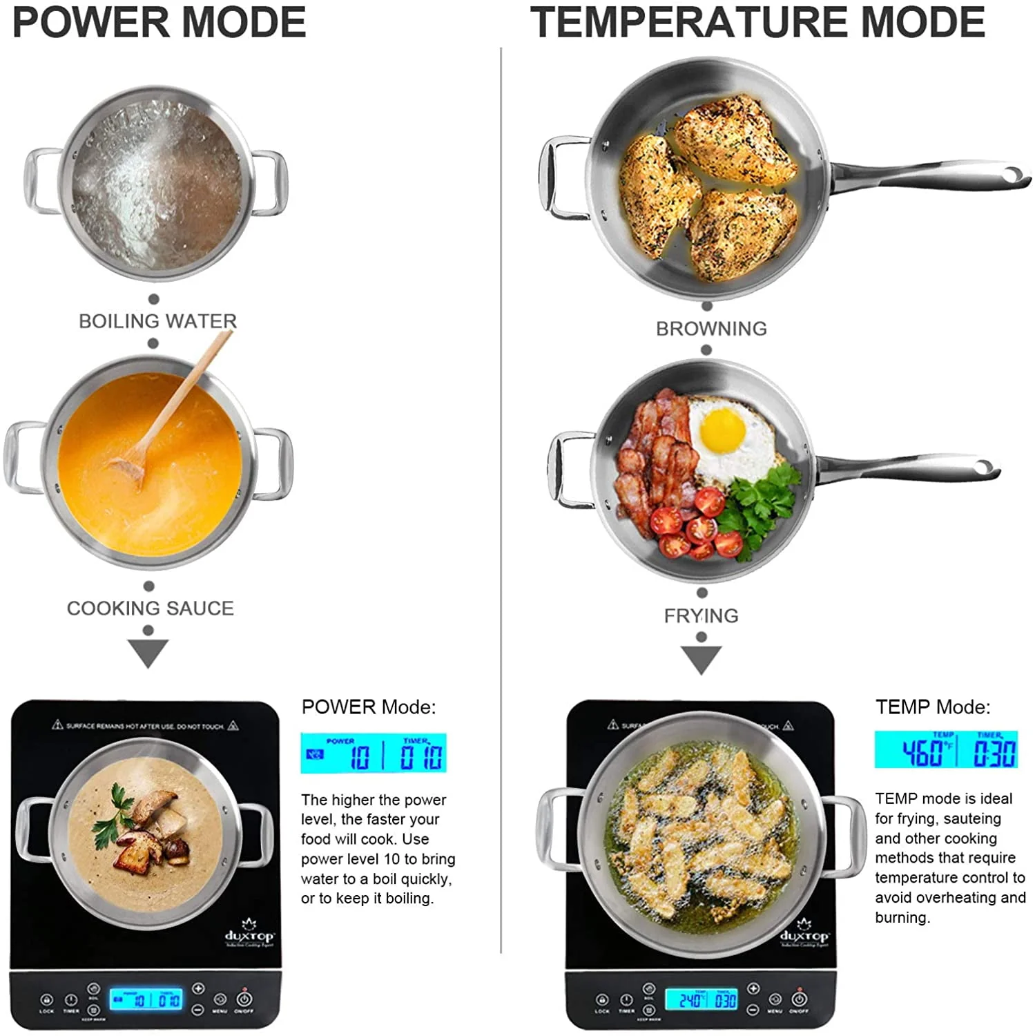 Duxtop Portable Induction Cooktop, Countertop Burner Induction Hot Plate with LCD Sensor Touch 1800 Watts, Silver 9600LS/BT-200DZ