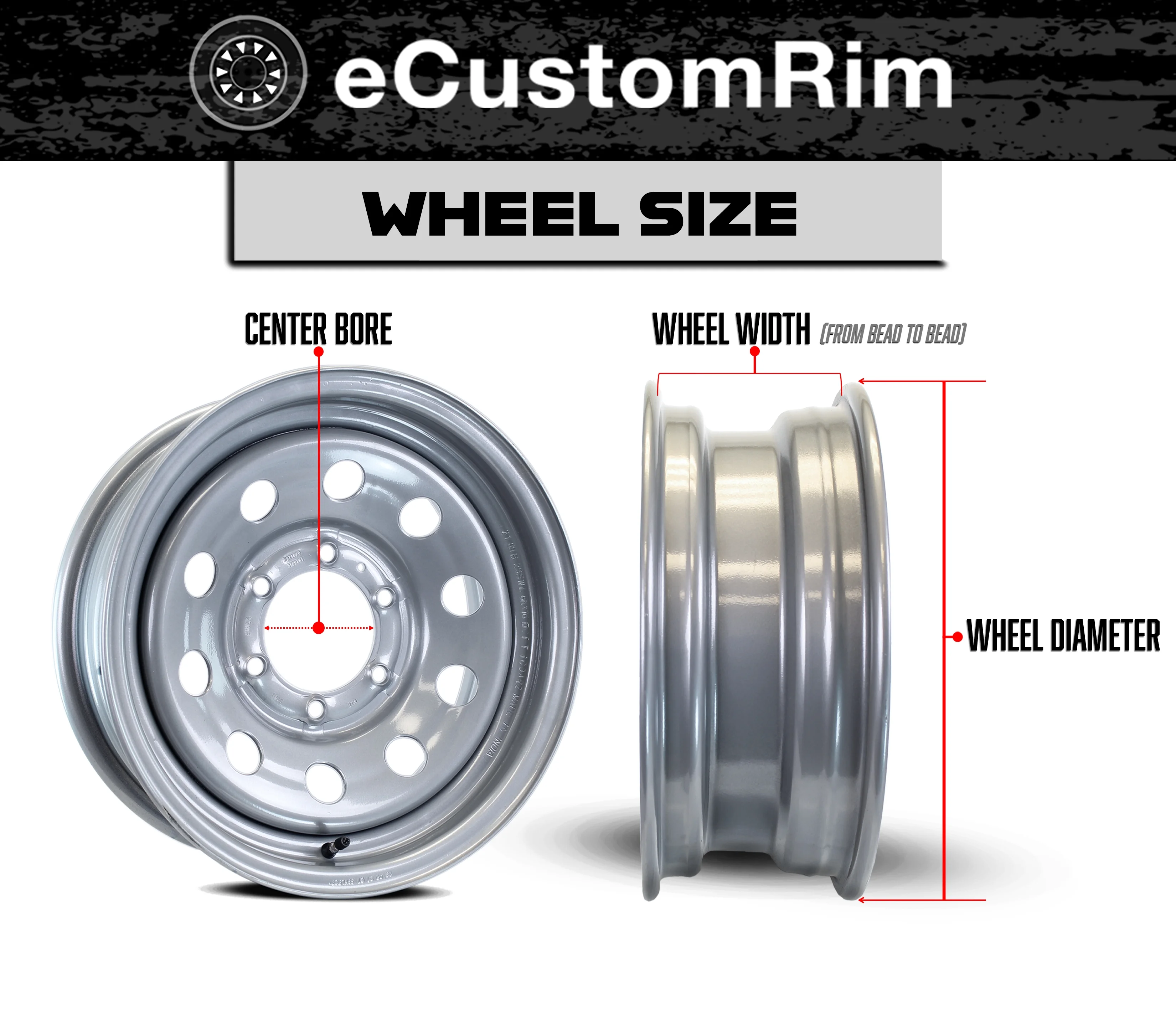 eCustomrim 2-Pack Steel Trailer Wheel Rim Black Modular 15x5 5 Lug On 4.5 in.
