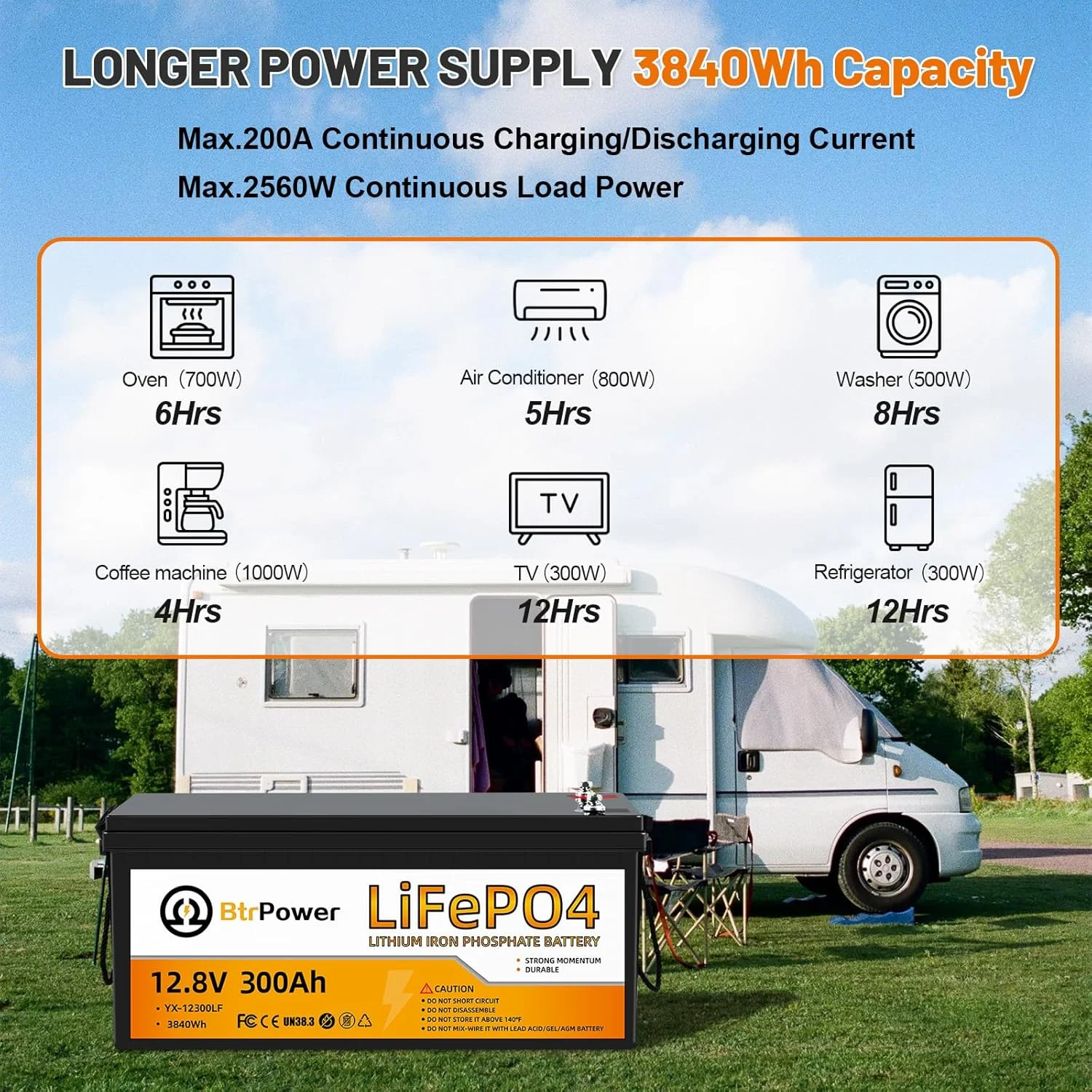 12V 300Ah Lithium LiFePO4 Battery 200A BMS for Golf Cart Marine RV Solar Panels System