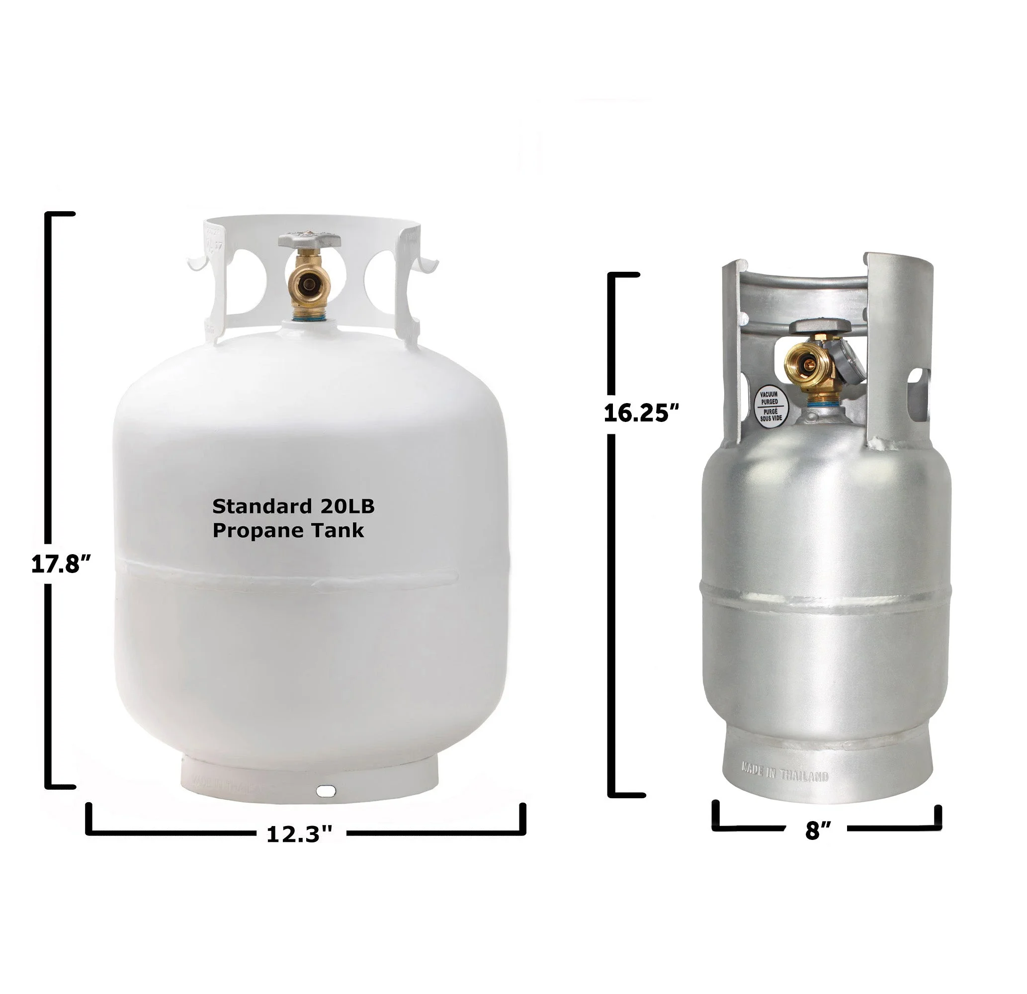 Flame King 5LB Aluminum Propane Tank with Gauge & OPD Valve, Corrosion-Resistant and Rust-Free