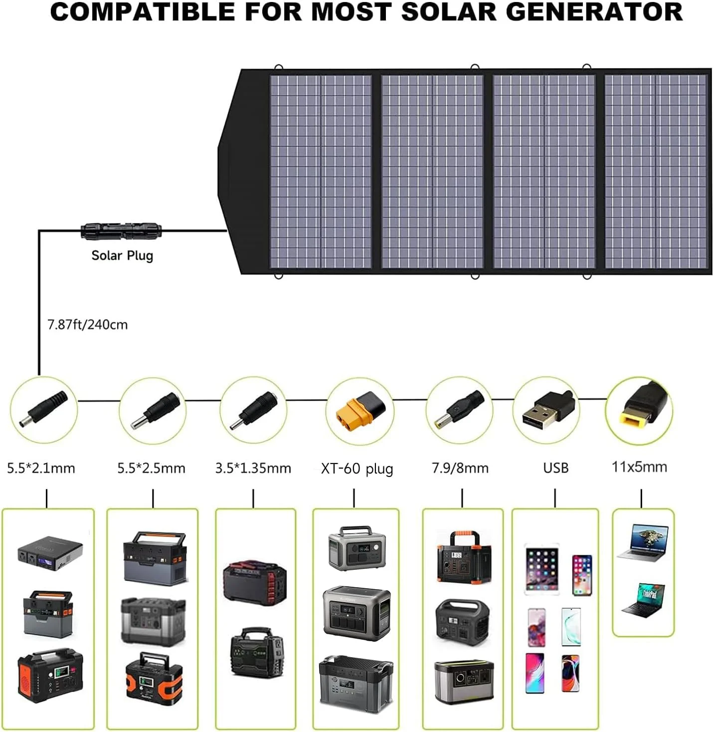 ALLPOWERS R1500 Portable Power Station 1600W, 1056Wh LiFePO4 Battery Solar Generator with 35dB Ultra-Quiet Operation, 1Hr Fast Charge, 15ms UPS for Home Backup, Indoor CPAP, Camping & RV
