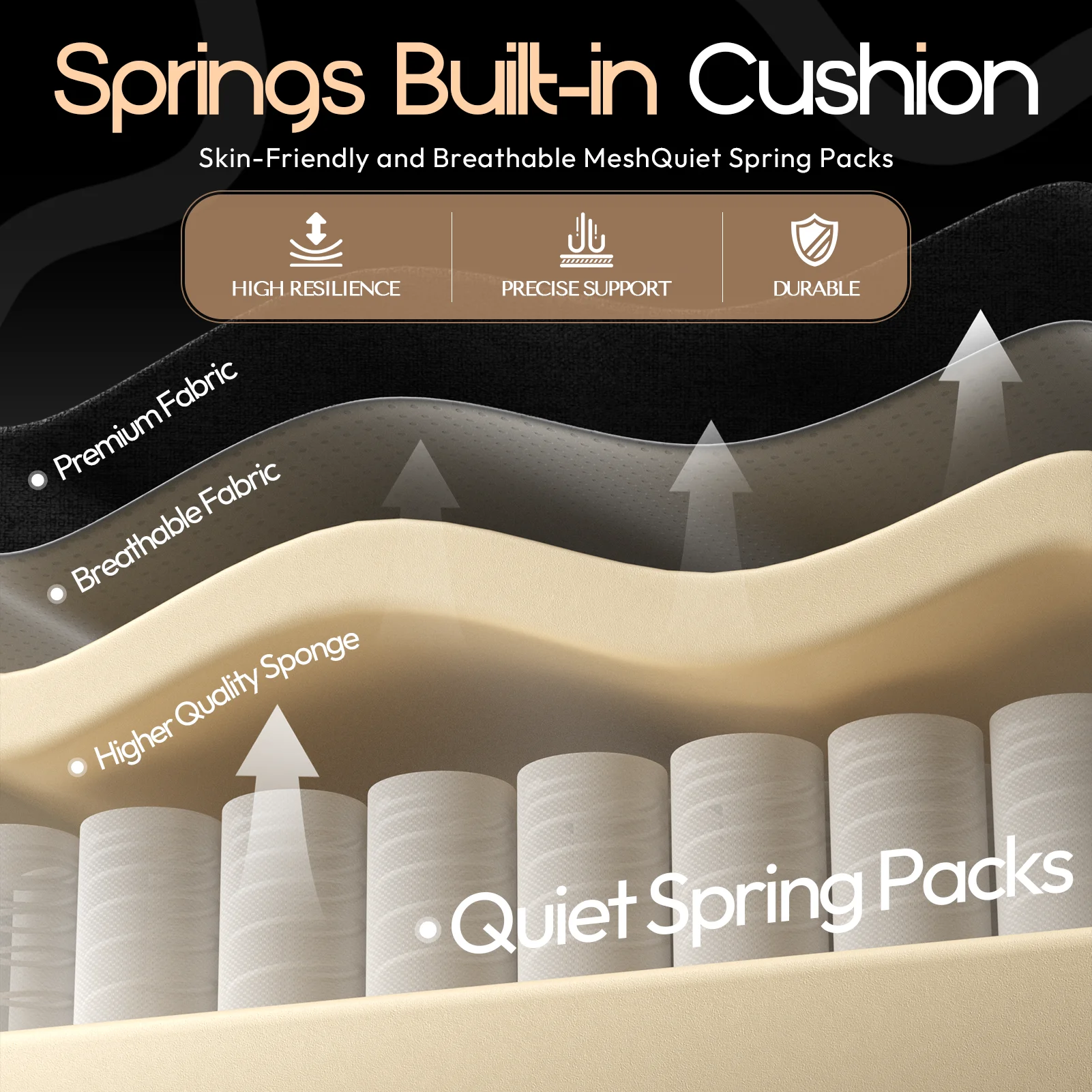 GOOSEA Fabric Gaming Chair with Pocket Spring Cushion, Breathable Computer Chair with Massage Lumbar Support and Footrest, High Back Office Chair for Adults, 300lbs, Grey