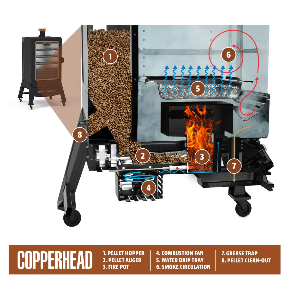 Pit Boss Copperhead 1300 Sq in Vertical Wood Pellet Smoker - Onyx Edition