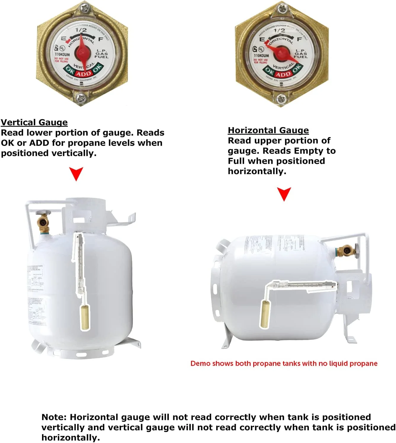 Flame King 20LB Empty Steel Horizontal Propane Tank Cylinder with OPD & Built-in Gauge
