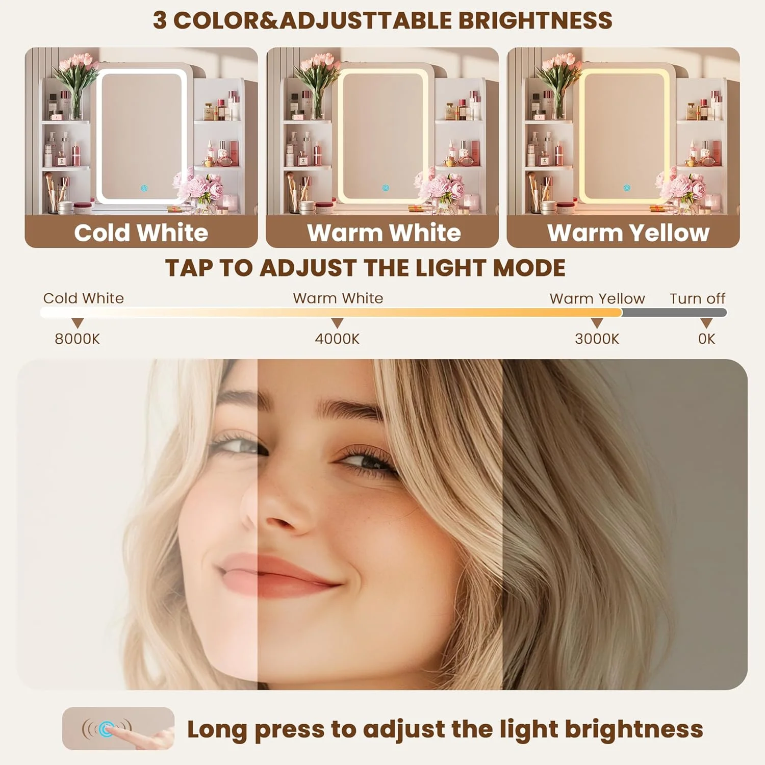 Vanity Table Set with Mirrors and Adjustable Lights ,Makeup vanity With Power Outlet for Bedroom Dressing Room,White