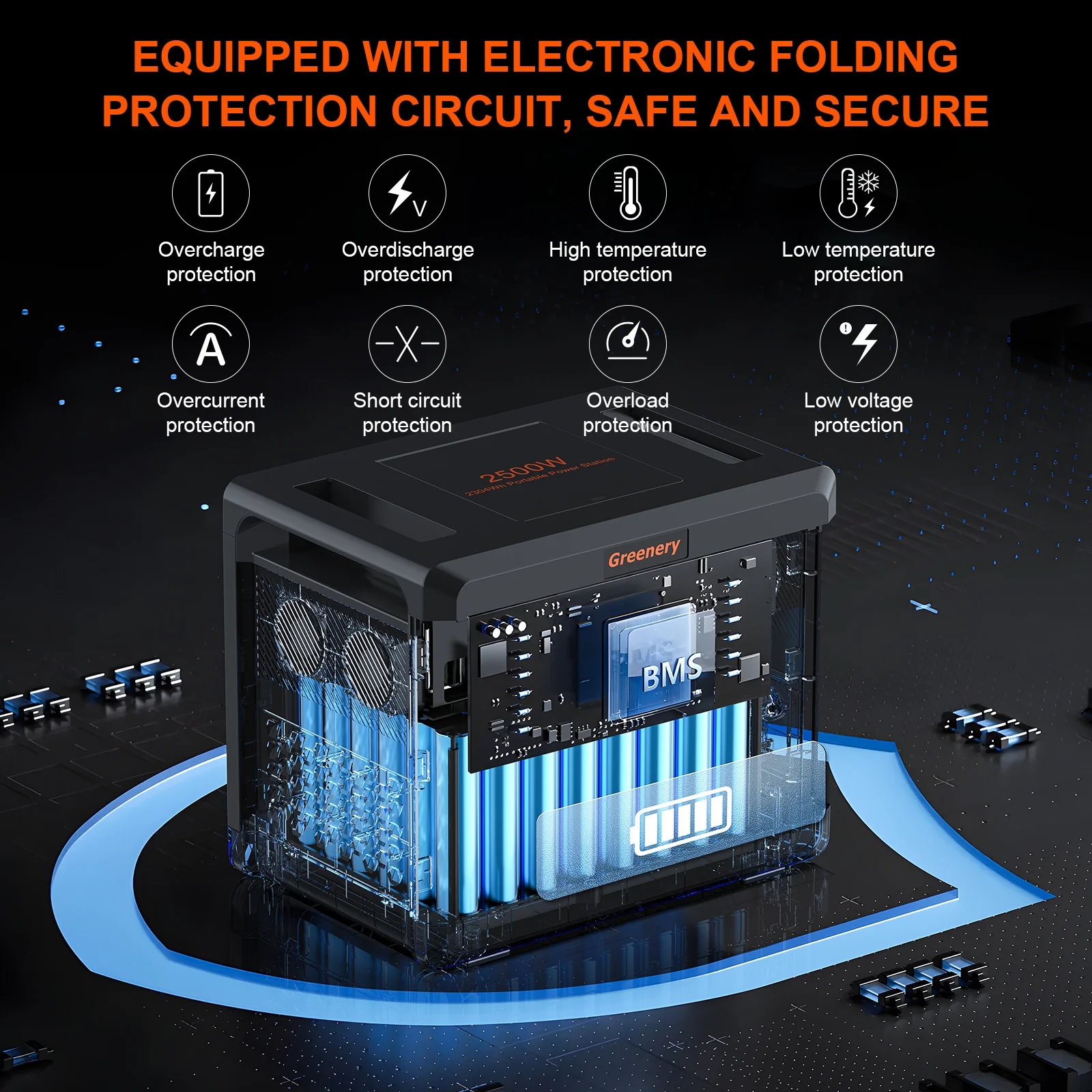 Solarplay 2400W(4800W Peak) Solar Generator, with 400W Solar Panel,2160Wh Portable LiFePO4 Battery Power Station for Camping Home Backup RV