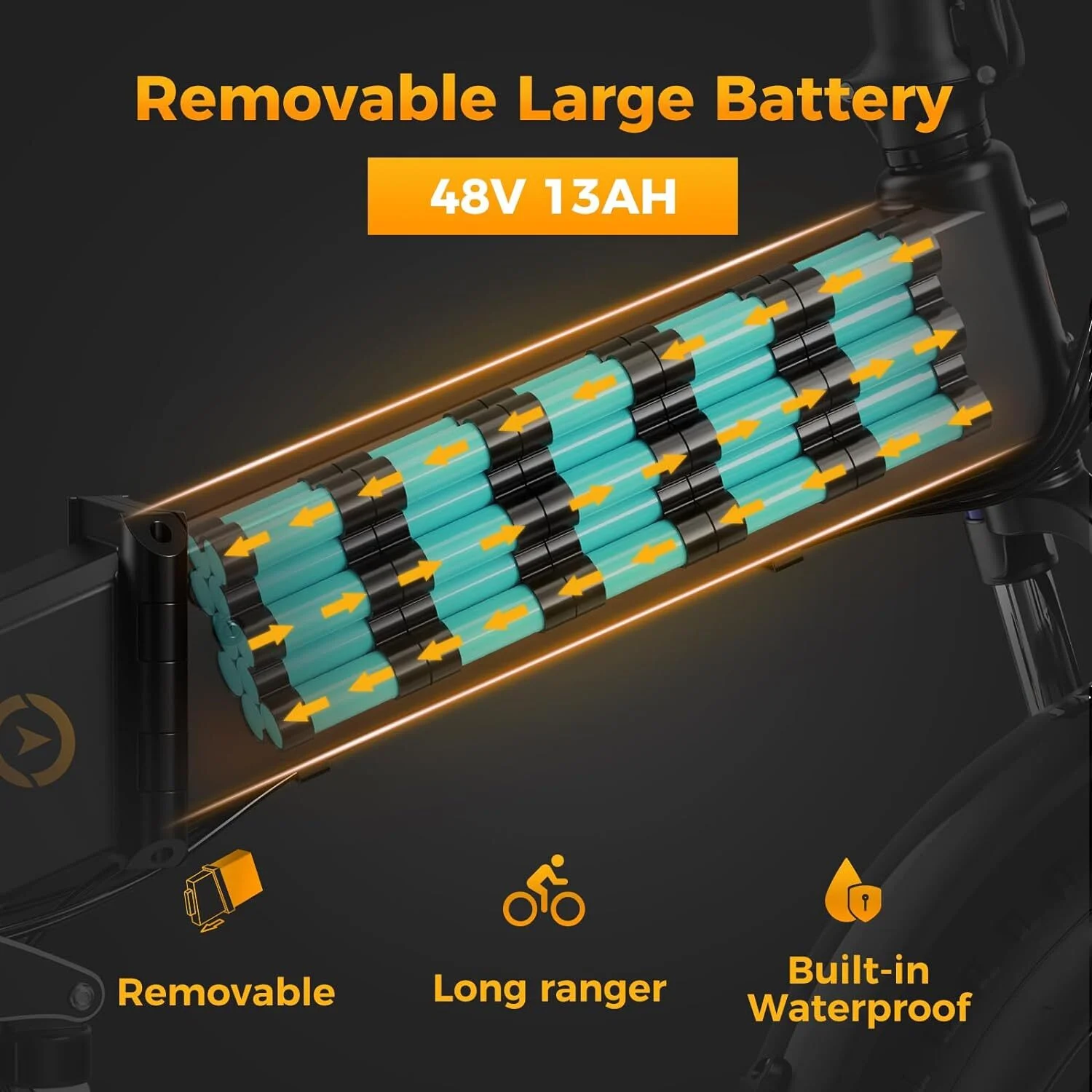 Jasion X-Hunter Electric Bike for Adults, 750W Motor Electric Bicycle with 48V 13AH Removable Battery, 20