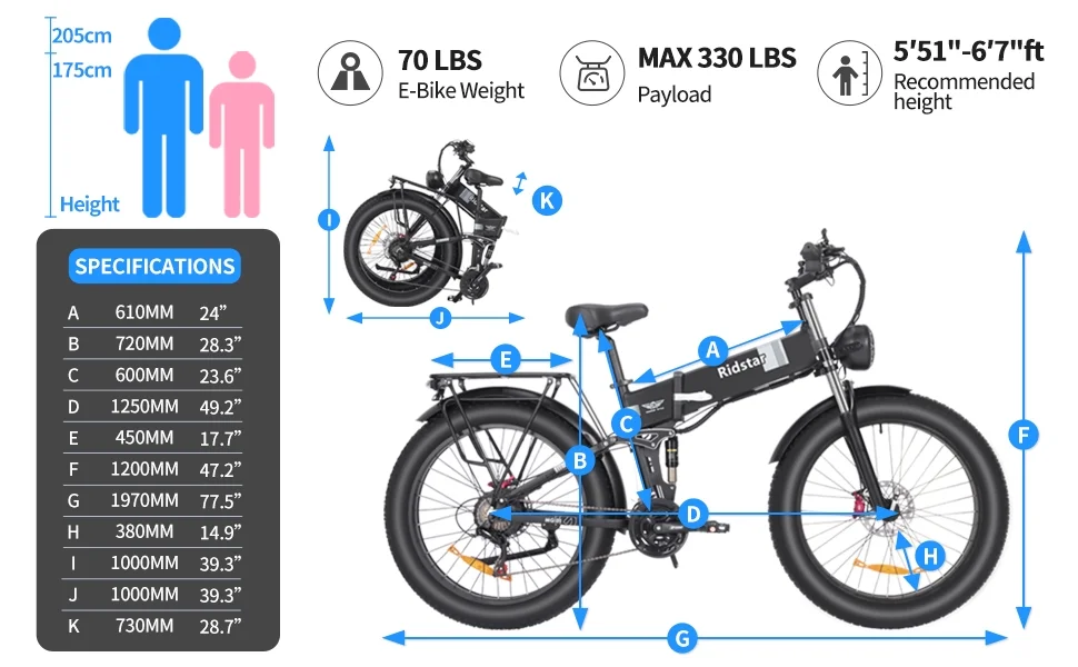 Dual Motor PEAK 3000W Electric Bike for Adults,31mph 48V 23Ah Electric Bicycle,26