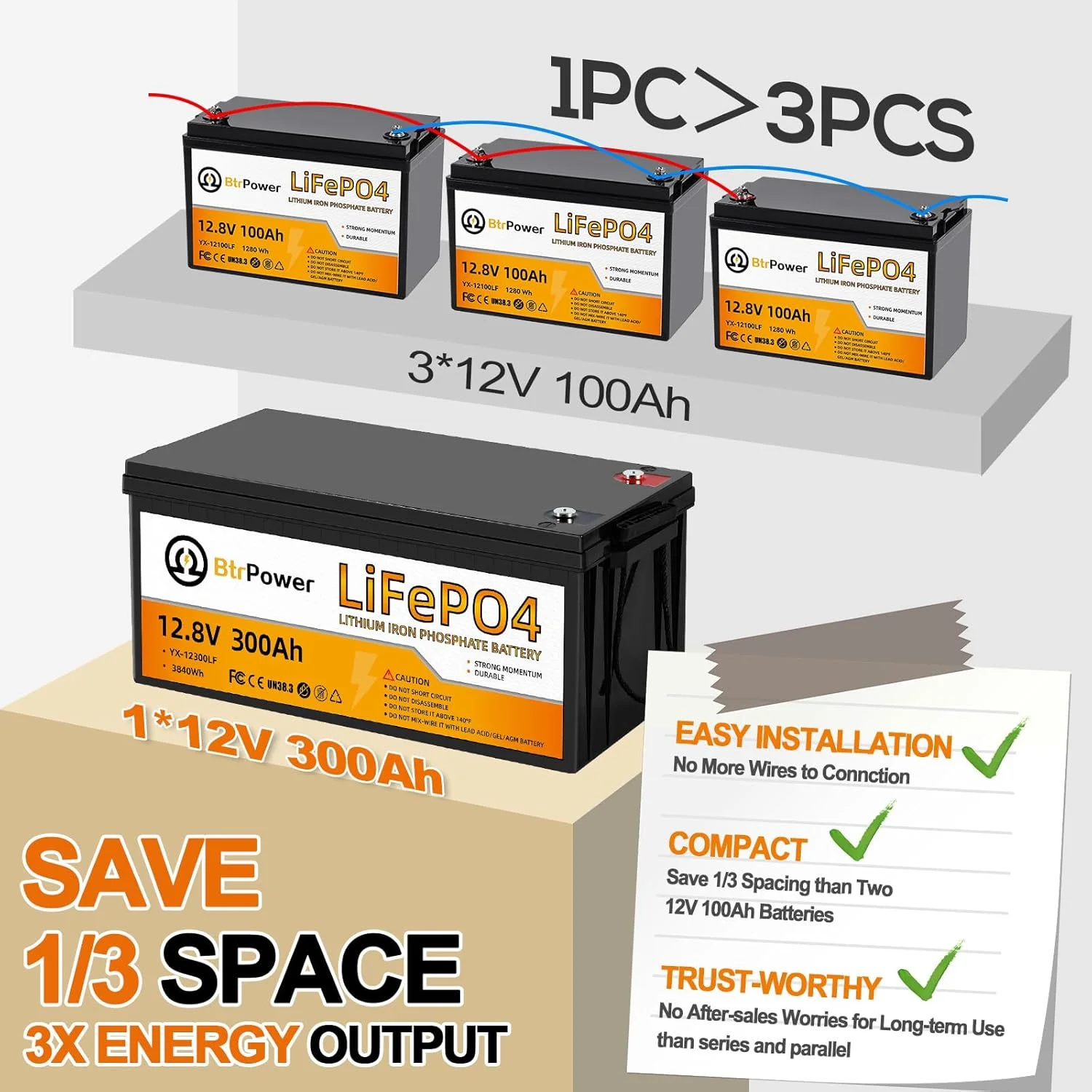 12V 300Ah Lithium LiFePO4 Battery 200A BMS for Golf Cart Marine RV Solar Panels System