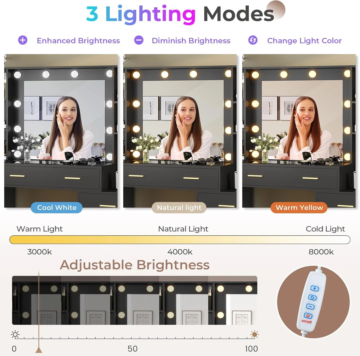 Makeup Vanity Desk with Lighted Mirror & Charging Stations & 6 Drawers Large Vanity Table Bedroom Dressing Table with Glass Tabletop&Side Cabinet&Glass Tabletop, Black