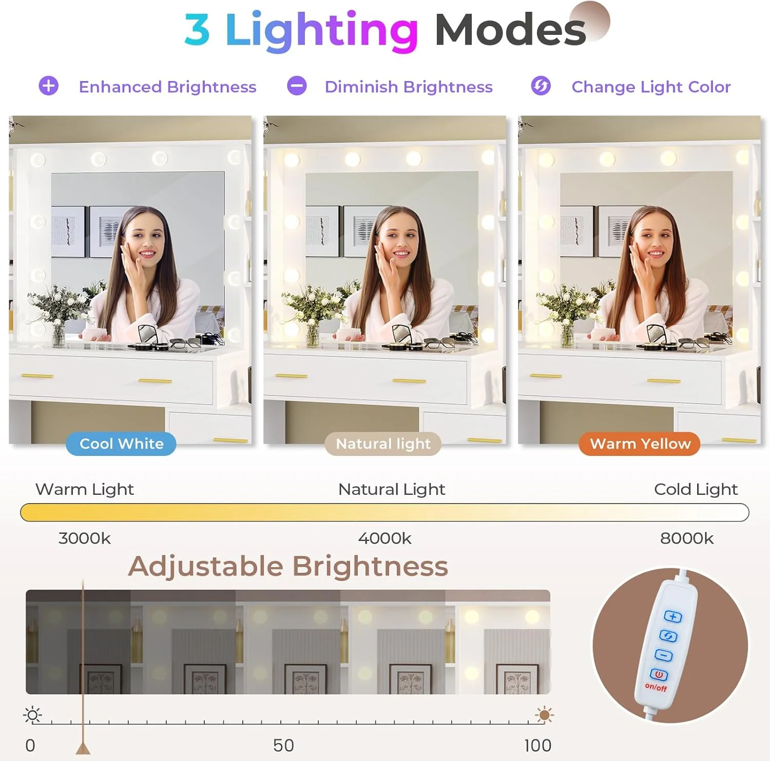 Makeup Vanity Desk with Lighted Mirror & Charging Stations & 6 Drawers Large Vanity Table Bedroom Dressing Table with Glass Tabletop&Side Cabinet&Glass Tabletop, Black