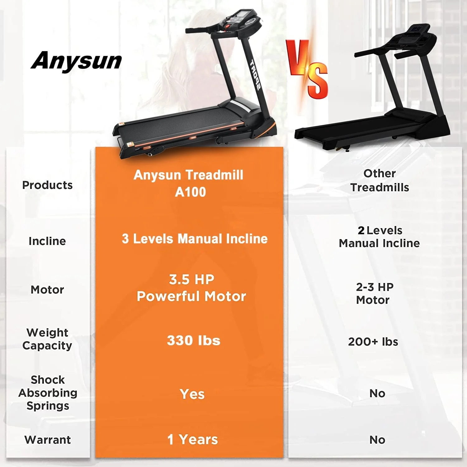 HLAiLL Folding Treadmills With Incline 330lb Capacity Running Machine with Bluetooth Speaker, Device Holder, Easy Assembly&Space-Saving for Walking, Jogging, Running